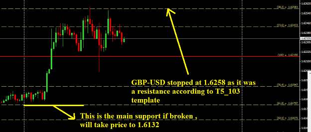 Click to Enlarge

Name: GBPUSD_Resistance_1.6258.png
Size: 26 KB