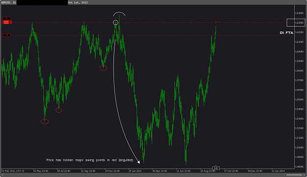 Click to Enlarge

Name: GBPUSD 2013-10-01.png
Size: 33 KB