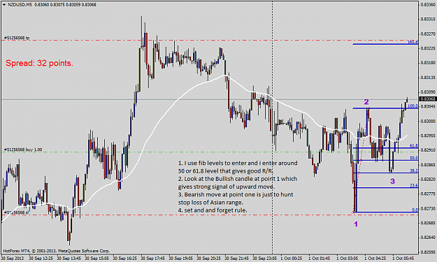 Click to Enlarge

Name: nzdusdm5.png
Size: 51 KB