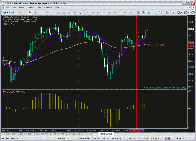 Click to Enlarge

Name: chart.gif
Size: 37 KB