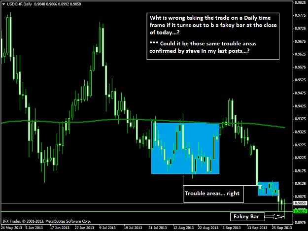 Click to Enlarge

Name: usdchfdaily.png
Size: 26 KB