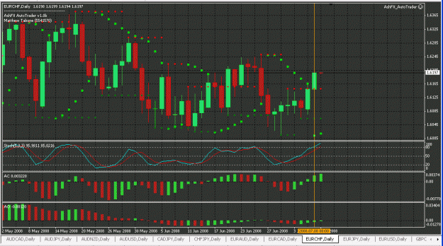 Click to Enlarge

Name: eurchf.gif
Size: 34 KB