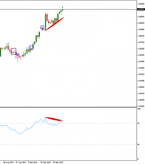 Click to Enlarge

Name: gbpusddaily divergence bearish.png
Size: 15 KB