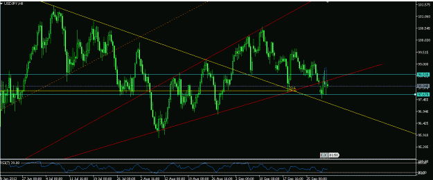Click to Enlarge

Name: USDJPY.gif
Size: 20 KB