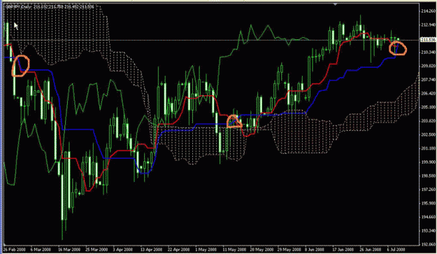 Click to Enlarge

Name: gbpjpy.gif
Size: 115 KB