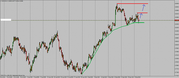 Click to Enlarge

Name: nzdusdh4.png
Size: 37 KB
