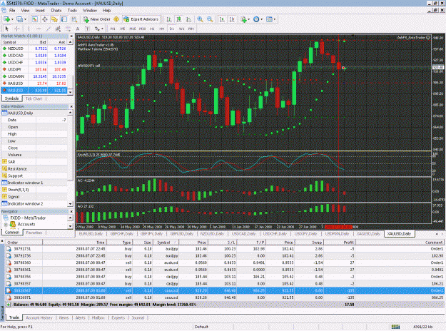 Click to Enlarge

Name: xauusd.gif
Size: 72 KB