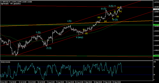 Click to Enlarge

Name: 02 Oct - GBPUSD 4hr.png
Size: 27 KB