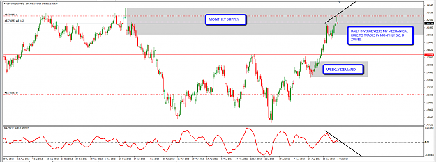 Click to Enlarge

Name: GBPUSD_2_OCT_2013.png
Size: 51 KB