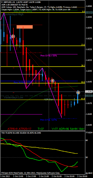 Click to Enlarge

Name: gbpusd.h1close.png
Size: 36 KB