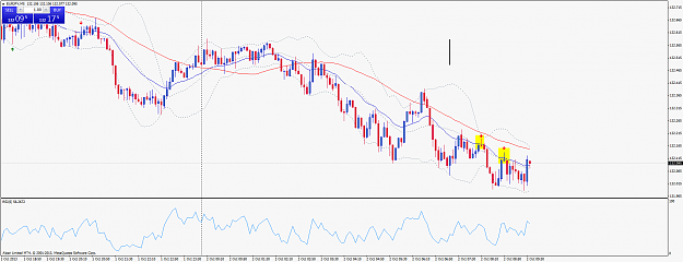 Click to Enlarge

Name: eurjpy-m5-alpari-limited.png
Size: 57 KB