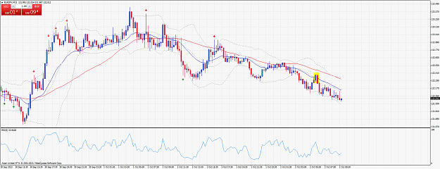 Click to Enlarge

Name: eurjpy-m15-alpari-limited.png
Size: 81 KB