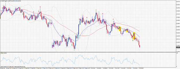 Click to Enlarge

Name: eurjpy-m30-alpari-limited.png
Size: 83 KB