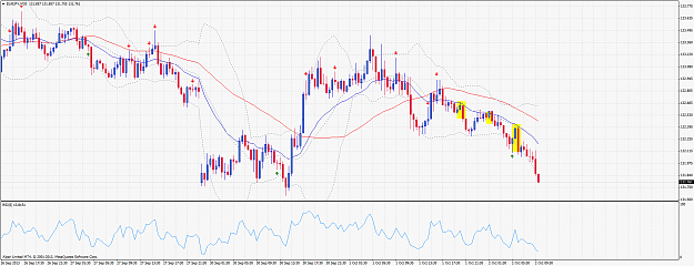 Click to Enlarge

Name: eurjpy-m30-alpari-limited.png
Size: 83 KB