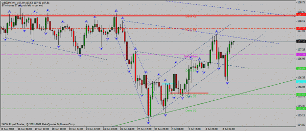 Click to Enlarge

Name: usd_jpy_h4_08_07_2008_channel_up_diamond.gif
Size: 24 KB