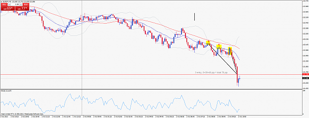 Click to Enlarge

Name: eurjpy-m5-alpari-limited-2.png
Size: 51 KB