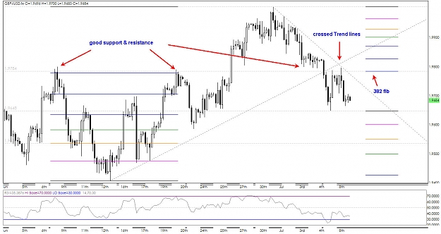Click to Enlarge

Name: GBP 4Hr G potential.jpg
Size: 145 KB