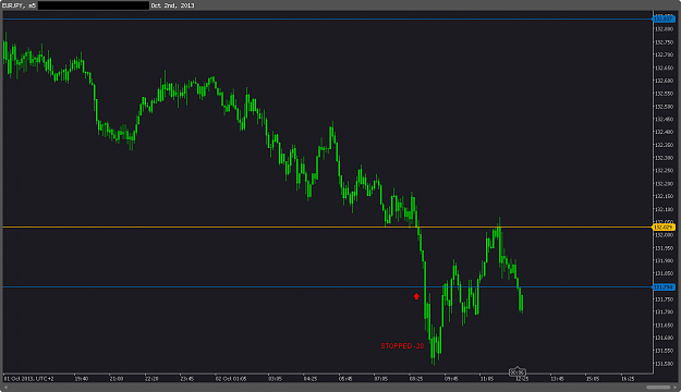 Click to Enlarge

Name: EURJPY 2013-10-02.png
Size: 17 KB
