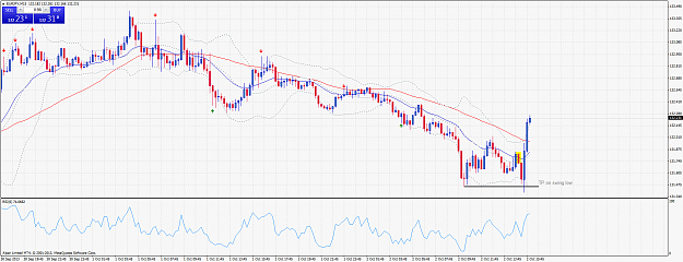 Click to Enlarge

Name: eurjpy-m15-alpari-limited.png
Size: 79 KB