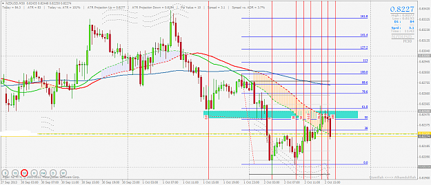 Click to Enlarge

Name: nzdusdm30.png
Size: 72 KB