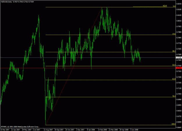 Click to Enlarge

Name: nzd.gif
Size: 22 KB