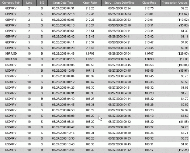 Click to Enlarge

Name: Mytrade_02 Jul. 09 05.47.gif
Size: 17 KB