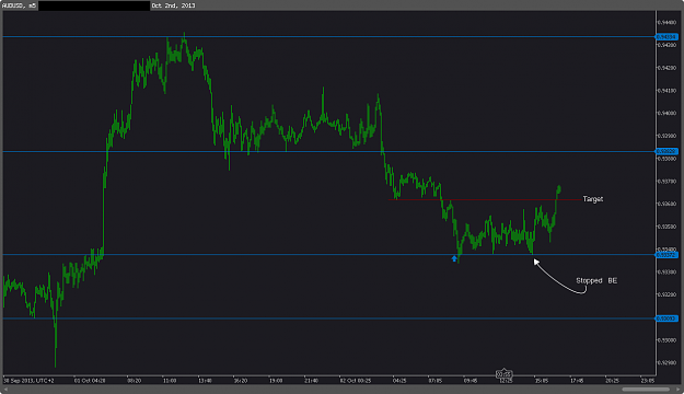 Click to Enlarge

Name: AUDUSD 2013-10-02 2.png
Size: 21 KB