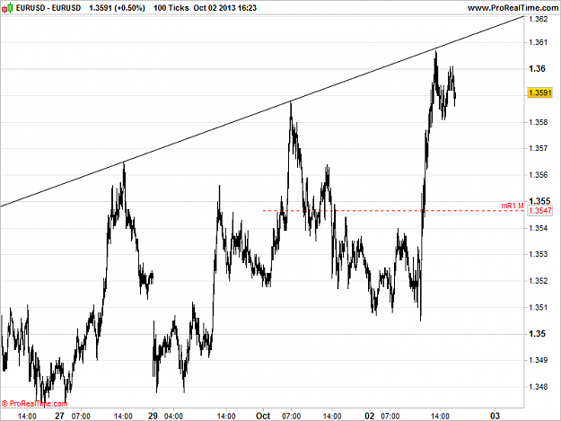 Click to Enlarge

Name: EURUSD.png
Size: 15 KB
