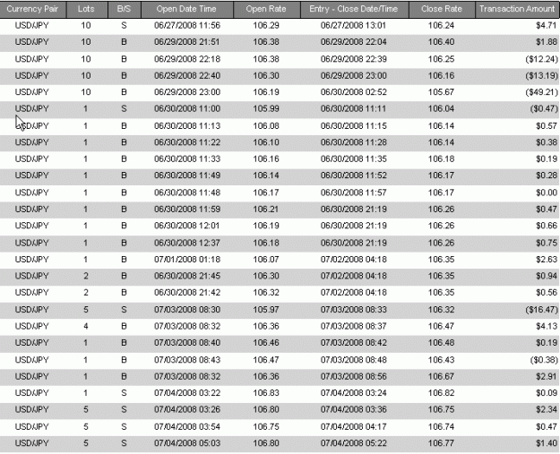 Click to Enlarge

Name: Mytrade_03 Jul. 09 05.48.gif
Size: 17 KB