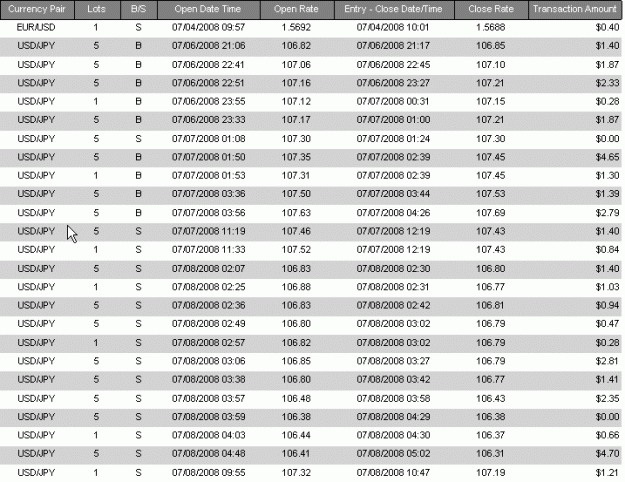 Click to Enlarge

Name: Mytrade_04 Jul. 09 05.48.gif
Size: 16 KB