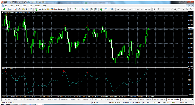 Click to Enlarge

Name: cable weekly.png
Size: 160 KB