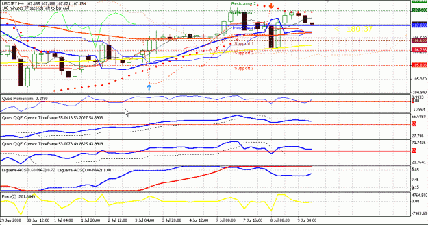 Click to Enlarge

Name: Chart07 Jul. 09 07.02.gif
Size: 30 KB