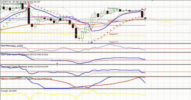 Click to Enlarge

Name: Chart08 Jul. 09 07.02.gif
Size: 26 KB