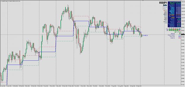 Click to Enlarge

Name: Monthly Open Line Indi with upper lower range.jpg
Size: 307 KB