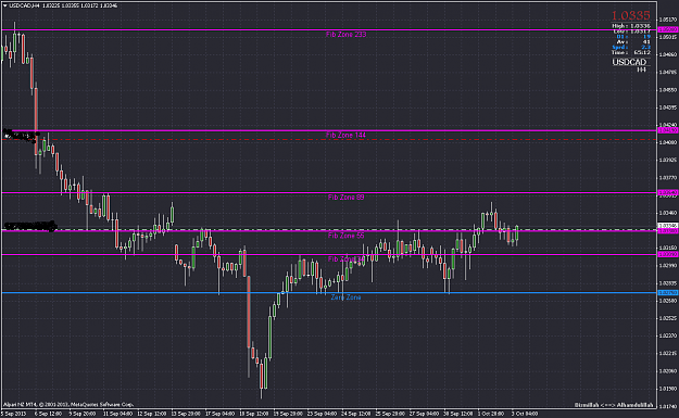 Click to Enlarge

Name: usdcadh4.png
Size: 59 KB