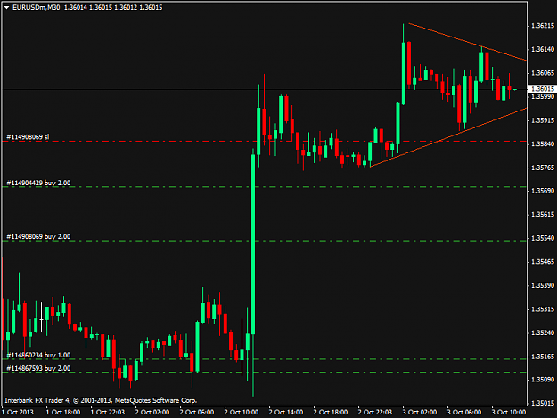 Click to Enlarge

Name: eurusdmm30.png
Size: 32 KB