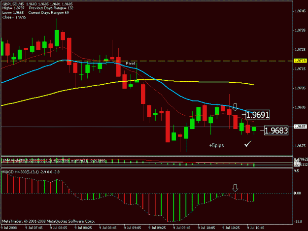 Click to Enlarge

Name: 23.gbpusd 9july.gif
Size: 15 KB