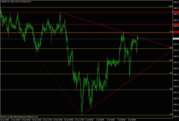 Click to Enlarge

Name: jpy.gif
Size: 21 KB