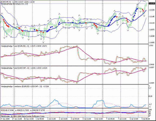Click to Enlarge

Name: eurchfh1.gif
Size: 25 KB
