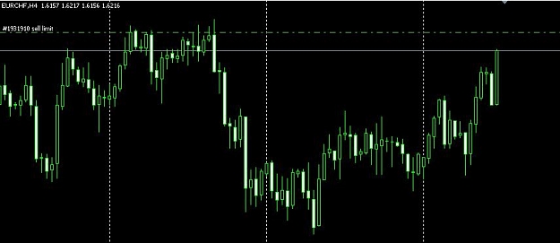 Click to Enlarge

Name: EURCHF.JPG
Size: 36 KB