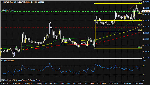 Click to Enlarge

Name: eurusdmm30.png
Size: 29 KB