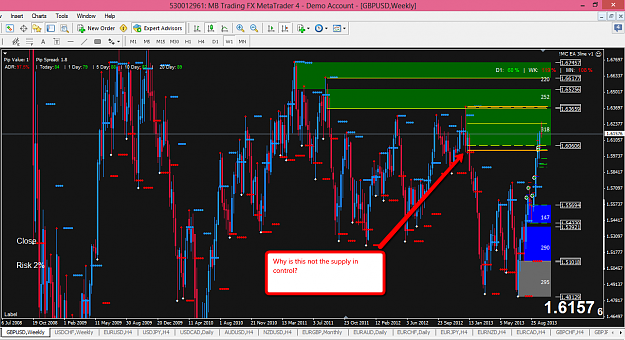 Click to Enlarge

Name: 2013-10-03_1149GBPUSD_WEEKLY.png
Size: 79 KB