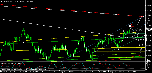 Click to Enlarge

Name: eurusddaily.png
Size: 38 KB