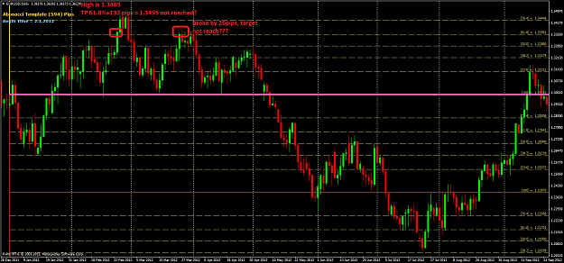 Click to Enlarge

Name: eurusddaily.png
Size: 77 KB