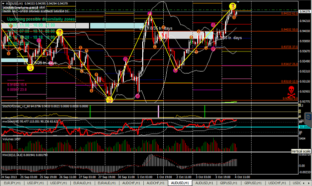 Click to Enlarge

Name: AUDUSD1.PNG
Size: 76 KB