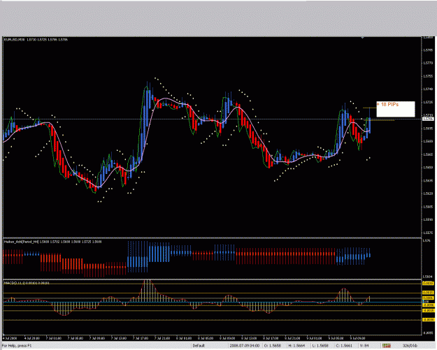 Click to Enlarge

Name: eurusd.gif
Size: 32 KB