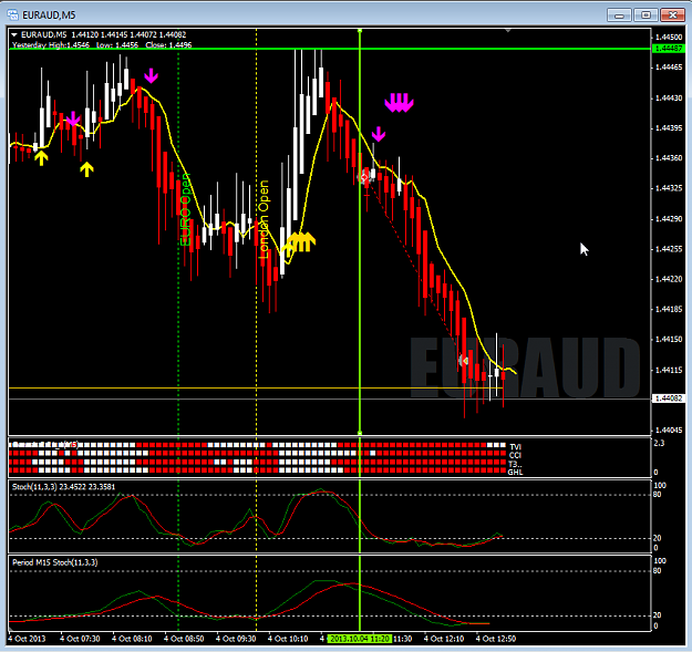 Click to Enlarge

Name: EURAUD,M5 (2).png
Size: 51 KB