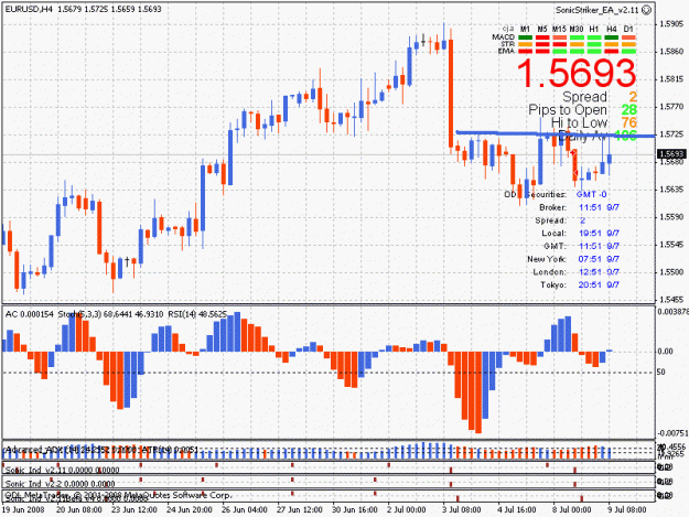 Click to Enlarge

Name: eu9jul.gif
Size: 28 KB