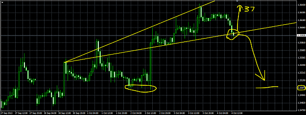 Click to Enlarge

Name: EURUSD Breakout.PNG
Size: 49 KB