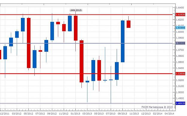 Click to Enlarge

Name: Home run - GBPUSD.jpg
Size: 76 KB